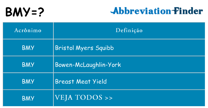 bmy de quê