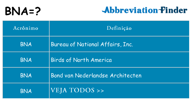 bna de quê