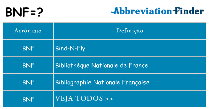 bnf de quê