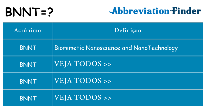 bnnt de quê