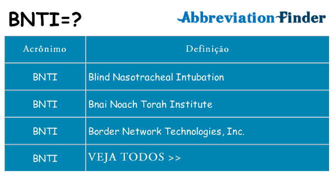 bnti de quê