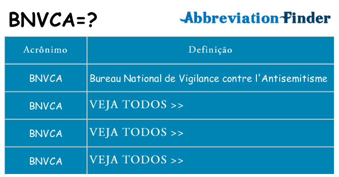 bnvca de quê
