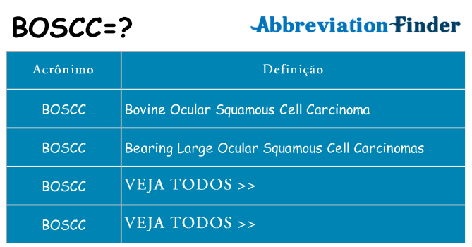 boscc de quê