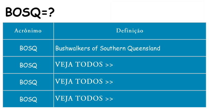 bosq de quê