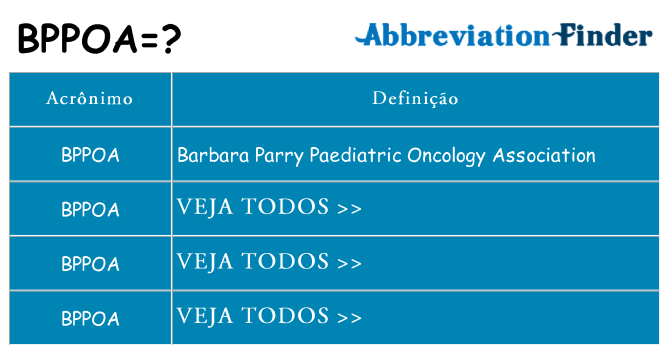 bppoa de quê