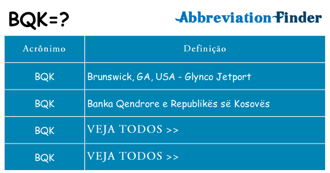 bqk de quê