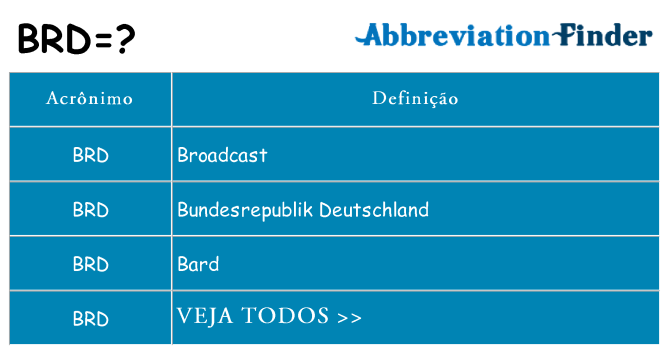 brd de quê