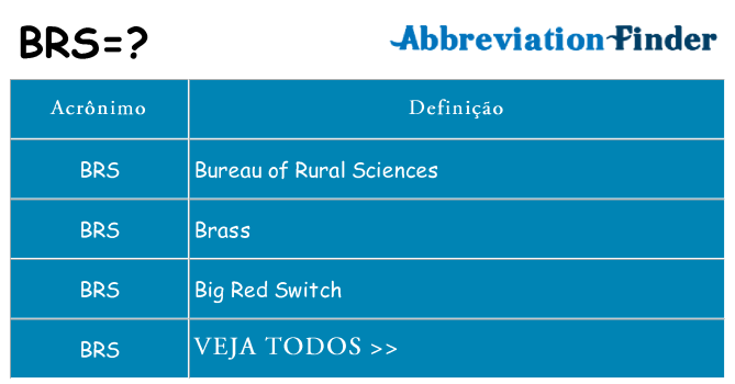 brs de quê