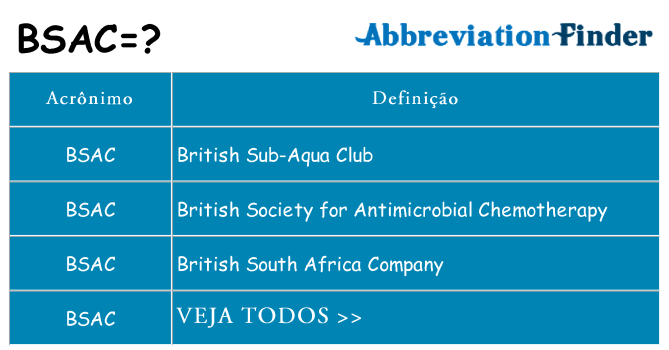 bsac de quê