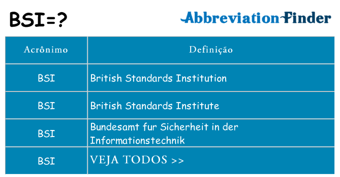 bsi de quê
