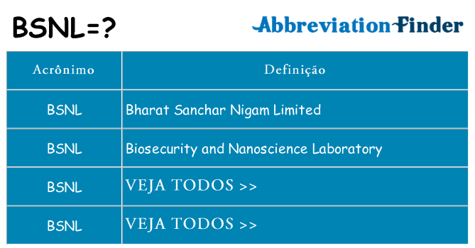 bsnl de quê