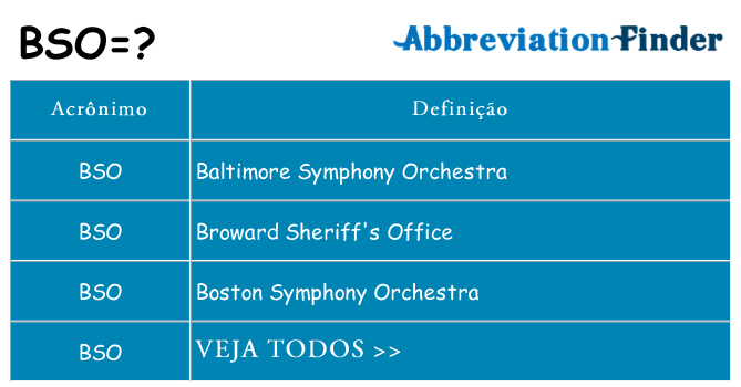 bso de quê