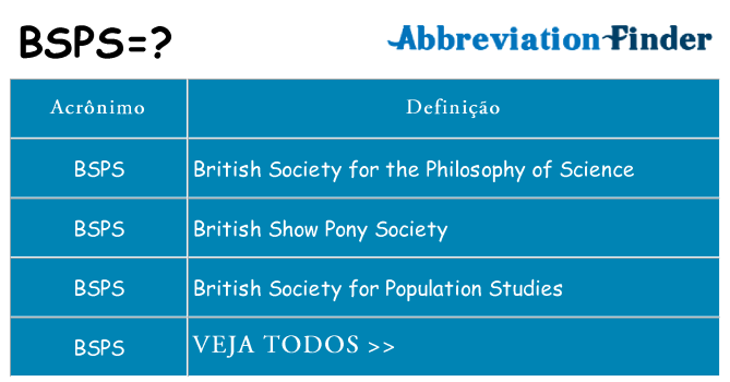 bsps de quê
