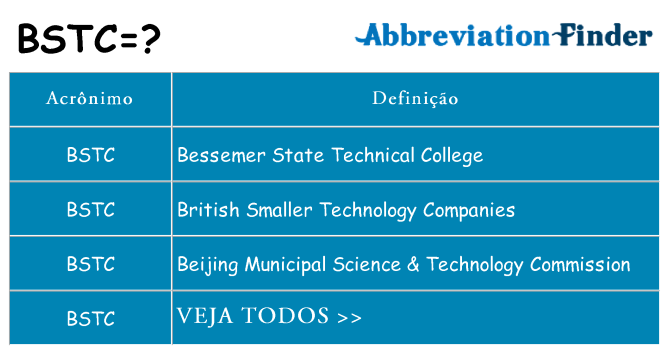 bstc de quê