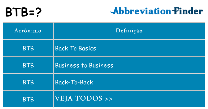btb de quê