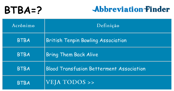 btba de quê