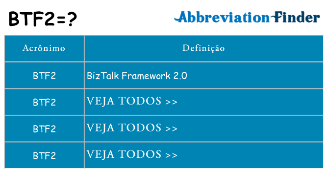 btf2 de quê