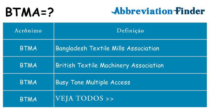 btma de quê