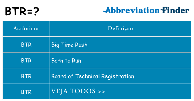 btr de quê