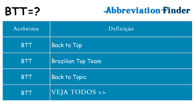btt de quê