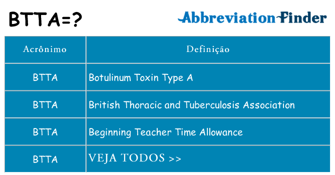 btta de quê