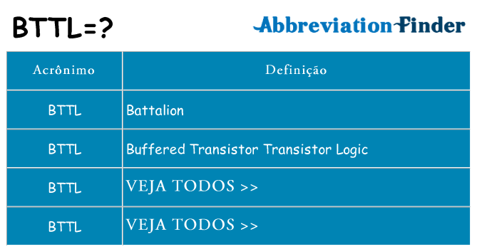 bttl de quê