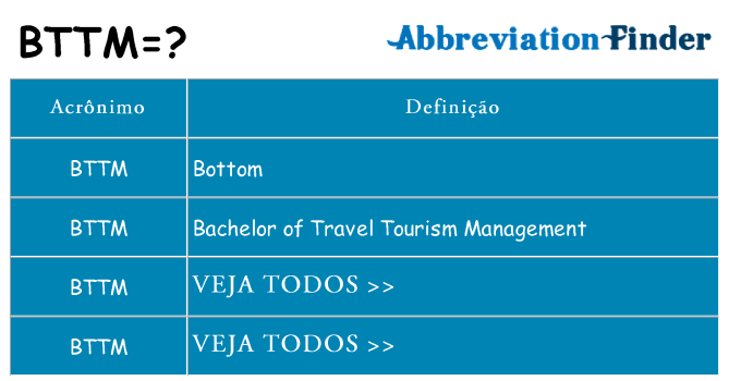 bttm de quê