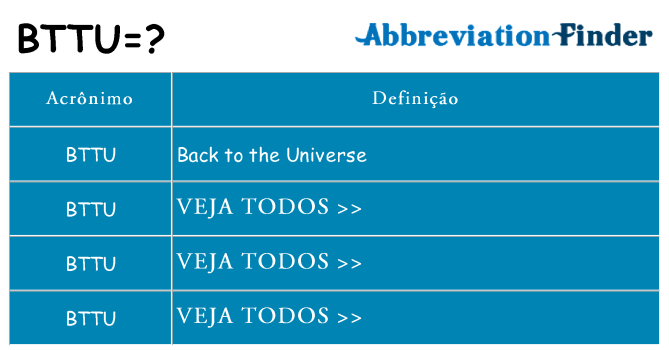 bttu de quê