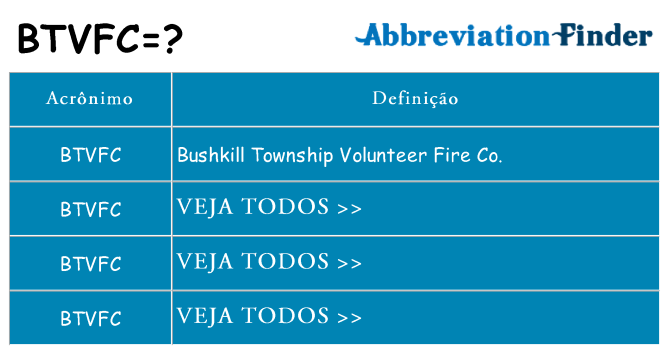 btvfc de quê