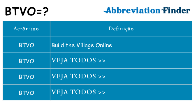 btvo de quê