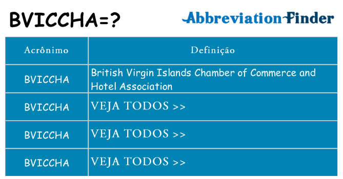 bviccha de quê