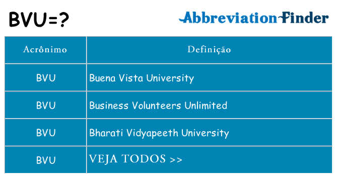 bvu de quê