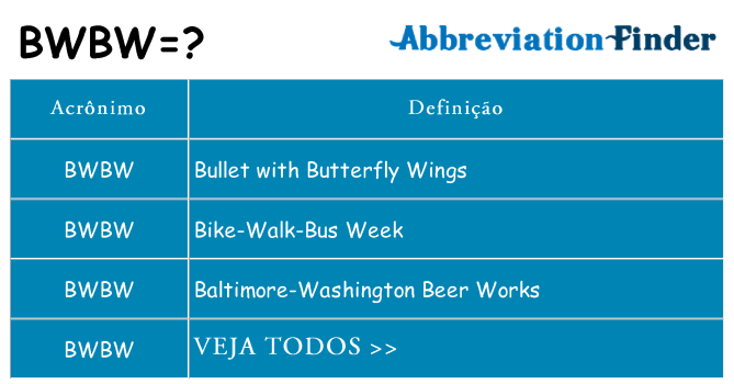bwbw de quê