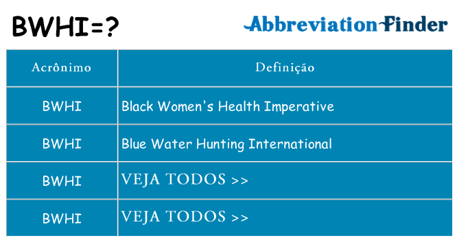 bwhi de quê