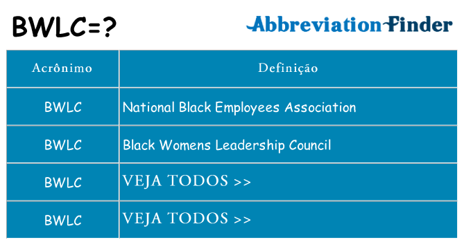 bwlc de quê