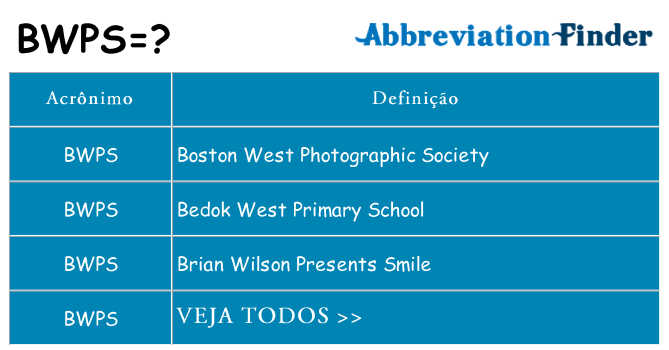 bwps de quê