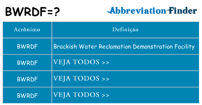bwrdf de quê