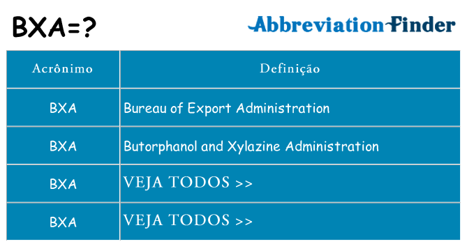 bxa de quê