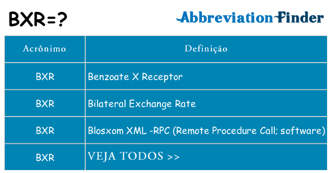 bxr de quê