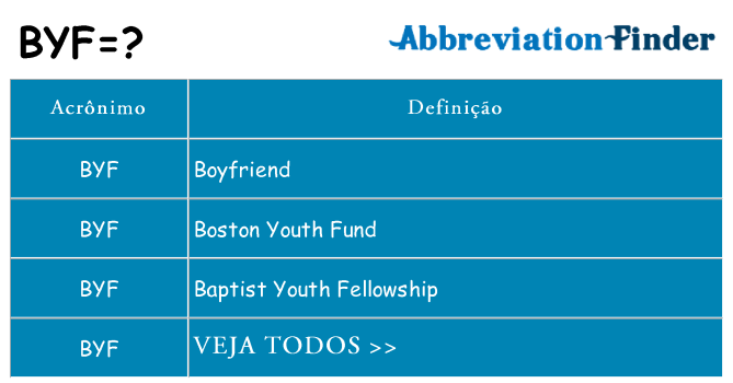 byf de quê