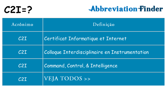 c2i de quê