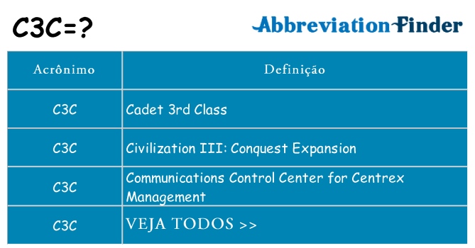 c3c de quê