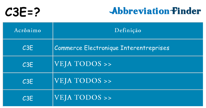 c3e de quê