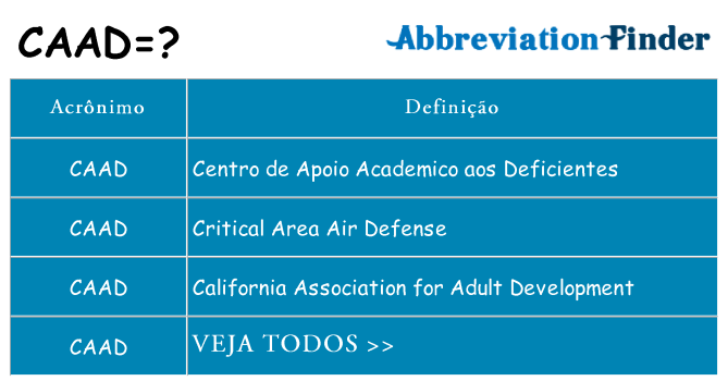 caad de quê