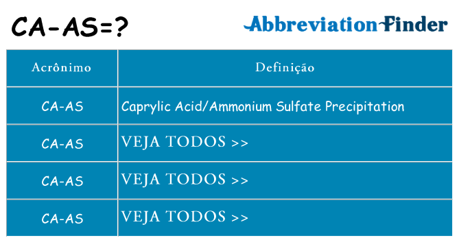 ca-as de quê