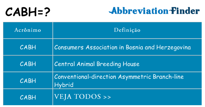 cabh de quê