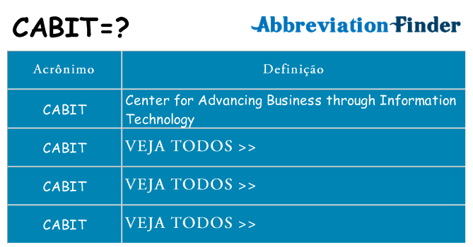 cabit de quê