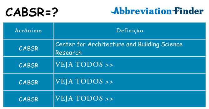 cabsr de quê
