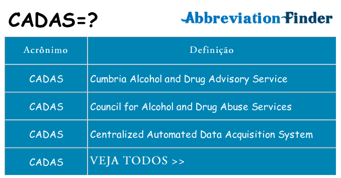 cadas de quê