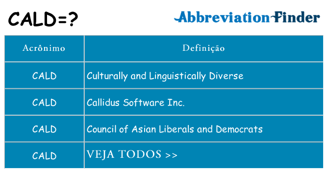 cald de quê